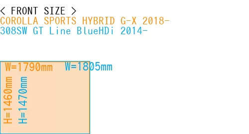 #COROLLA SPORTS HYBRID G-X 2018- + 308SW GT Line BlueHDi 2014-